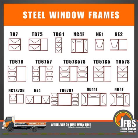 types of steel window frames